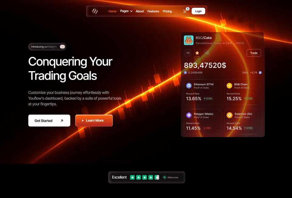 Trenox — Trading & Cryptocurrency SaaS Template preview